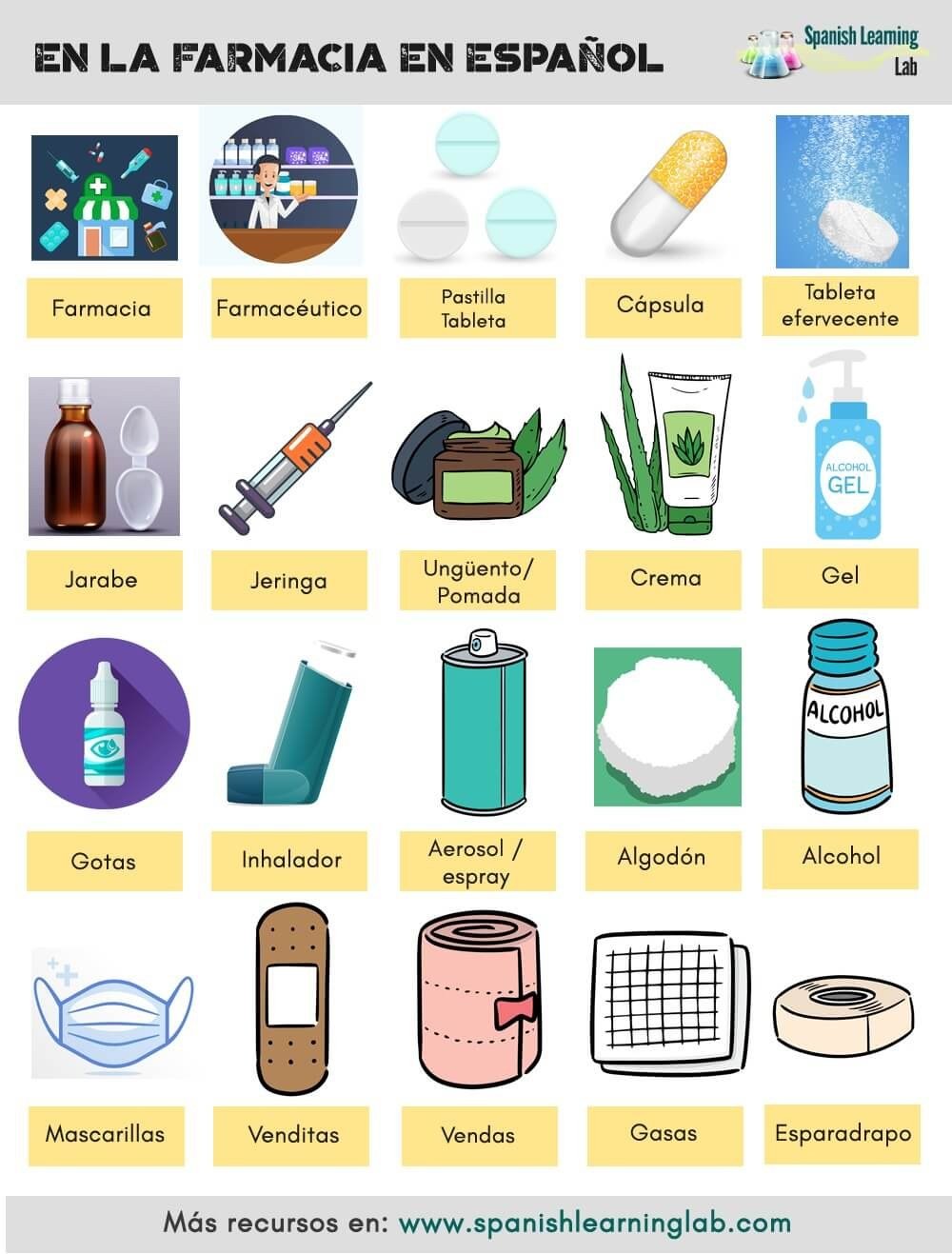 Farmacia española de productos de salud